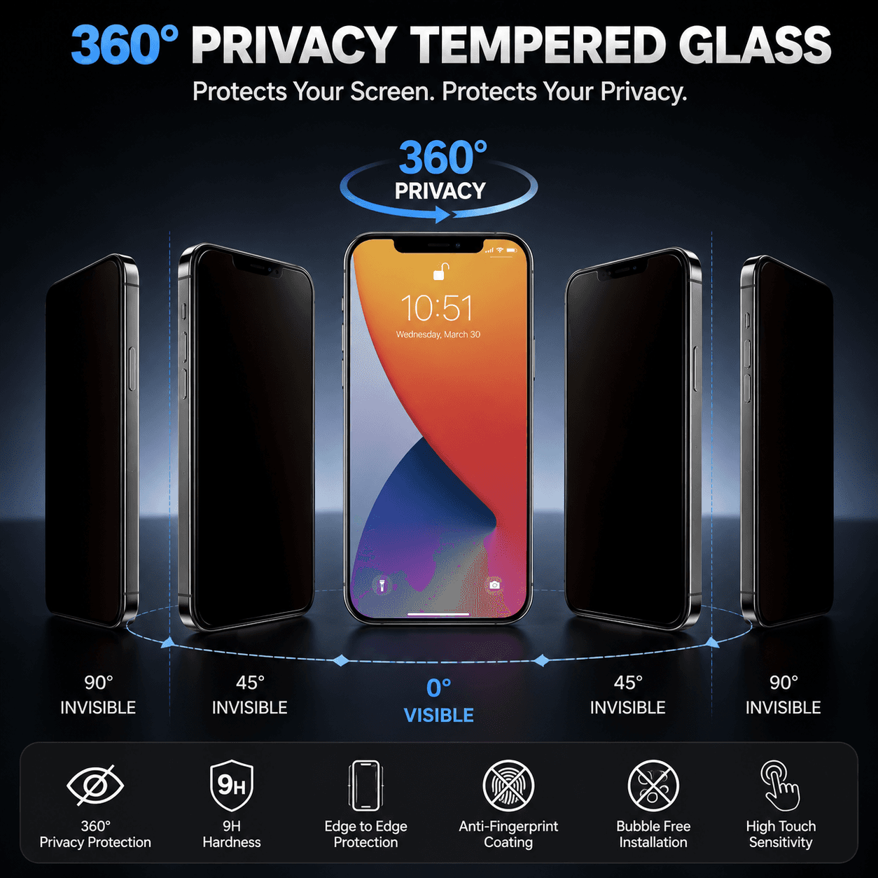 for iPhone 15 - Apple 15 - 2.5d 360 degree Privacy Tempered Glass - Screen Protector